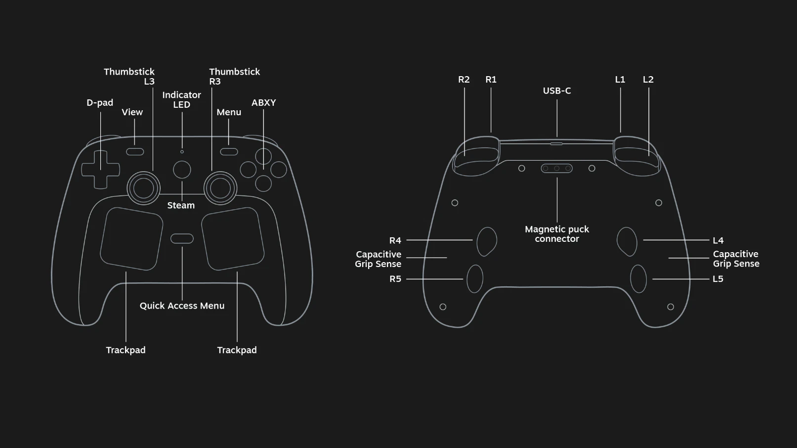 Steam Controller screenshot 5