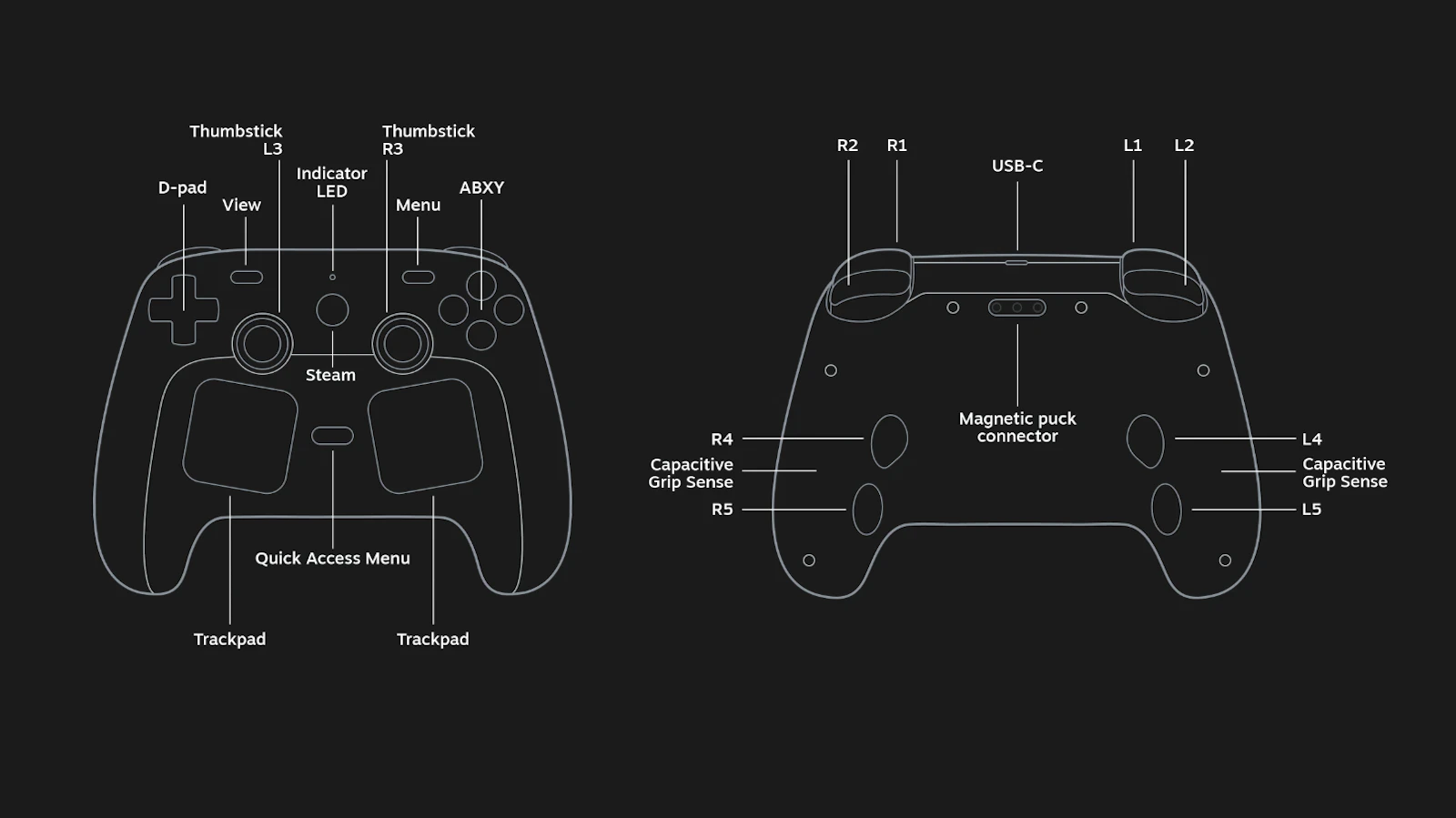 Steam Controller screenshot 6