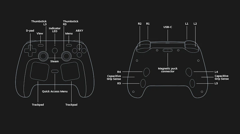 Steam Controller screenshot 6