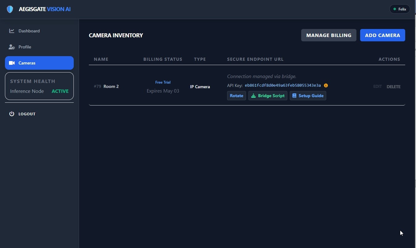 AegisGates Vision AI gallery image