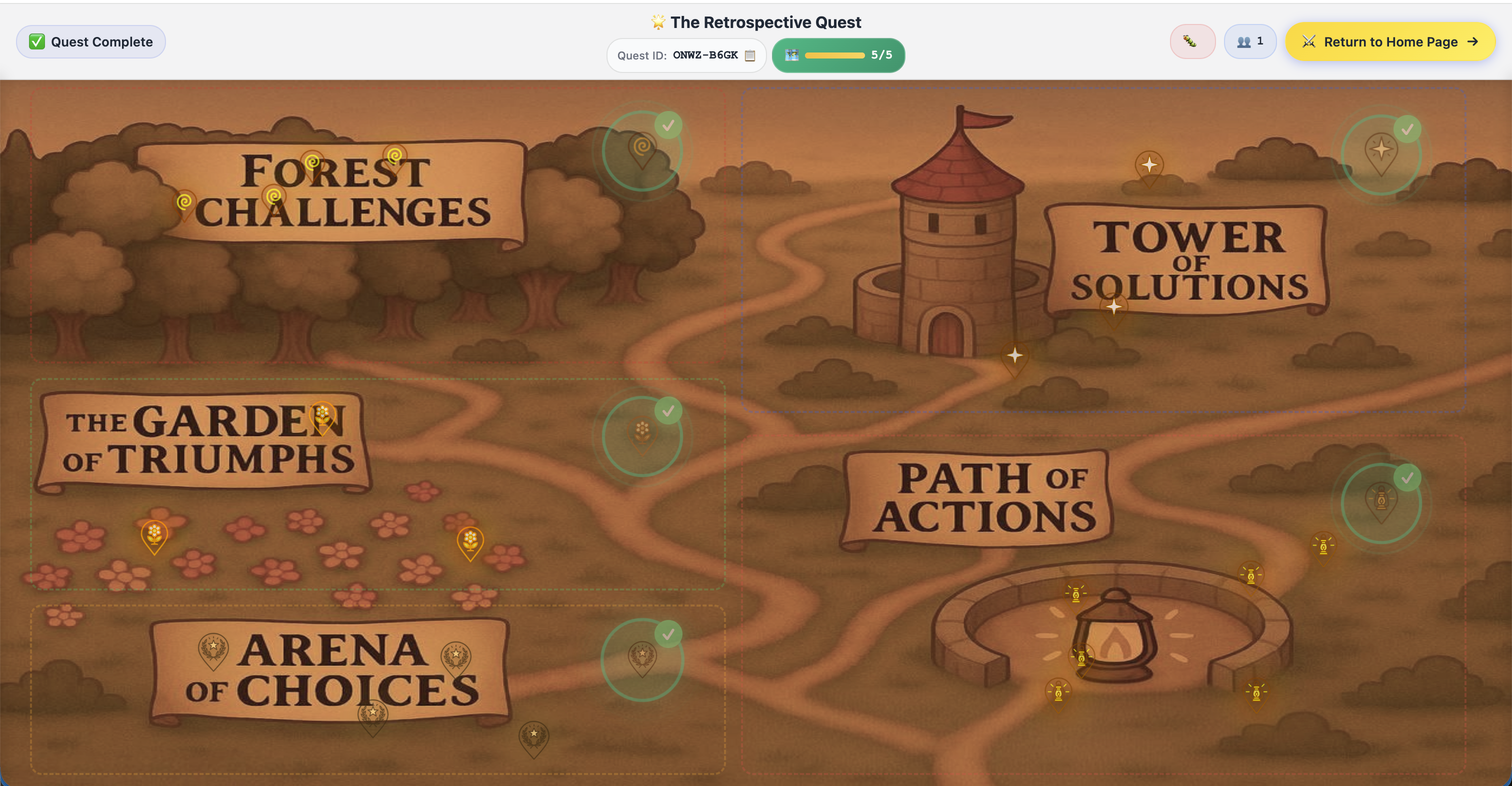 The Retrospective Quest gallery image