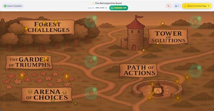 The Retrospective Quest gallery image