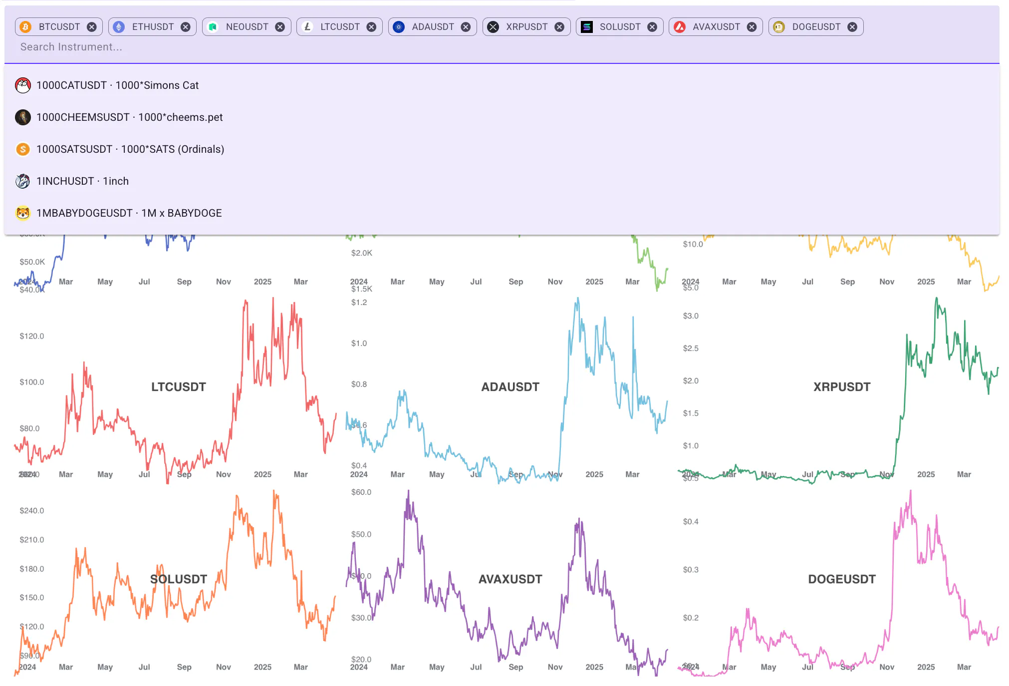 CryptoQuant.dev gallery image