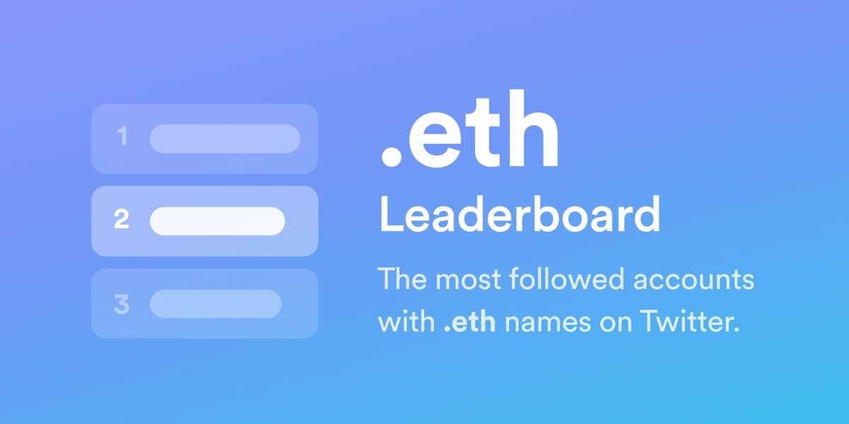 ETH Leaderboard gallery image