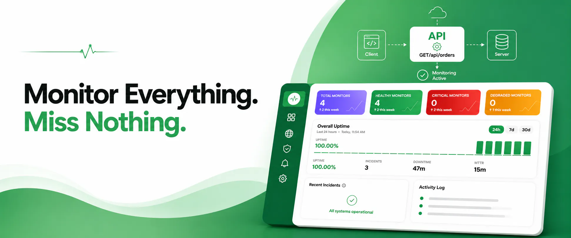 monitrue.com