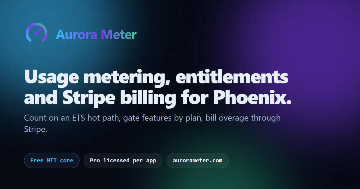 Aurora Meter gallery image
