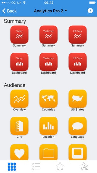 Analytics Pro 2 gallery image