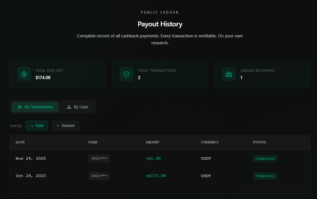 Re:Fee — Bybit trading fee cashback gallery image