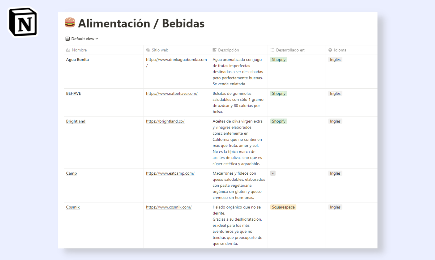 Exclusive list of eCommerce projects gallery image