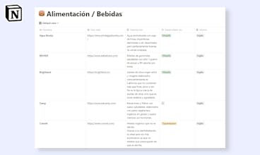 Exclusive list of eCommerce projects gallery image