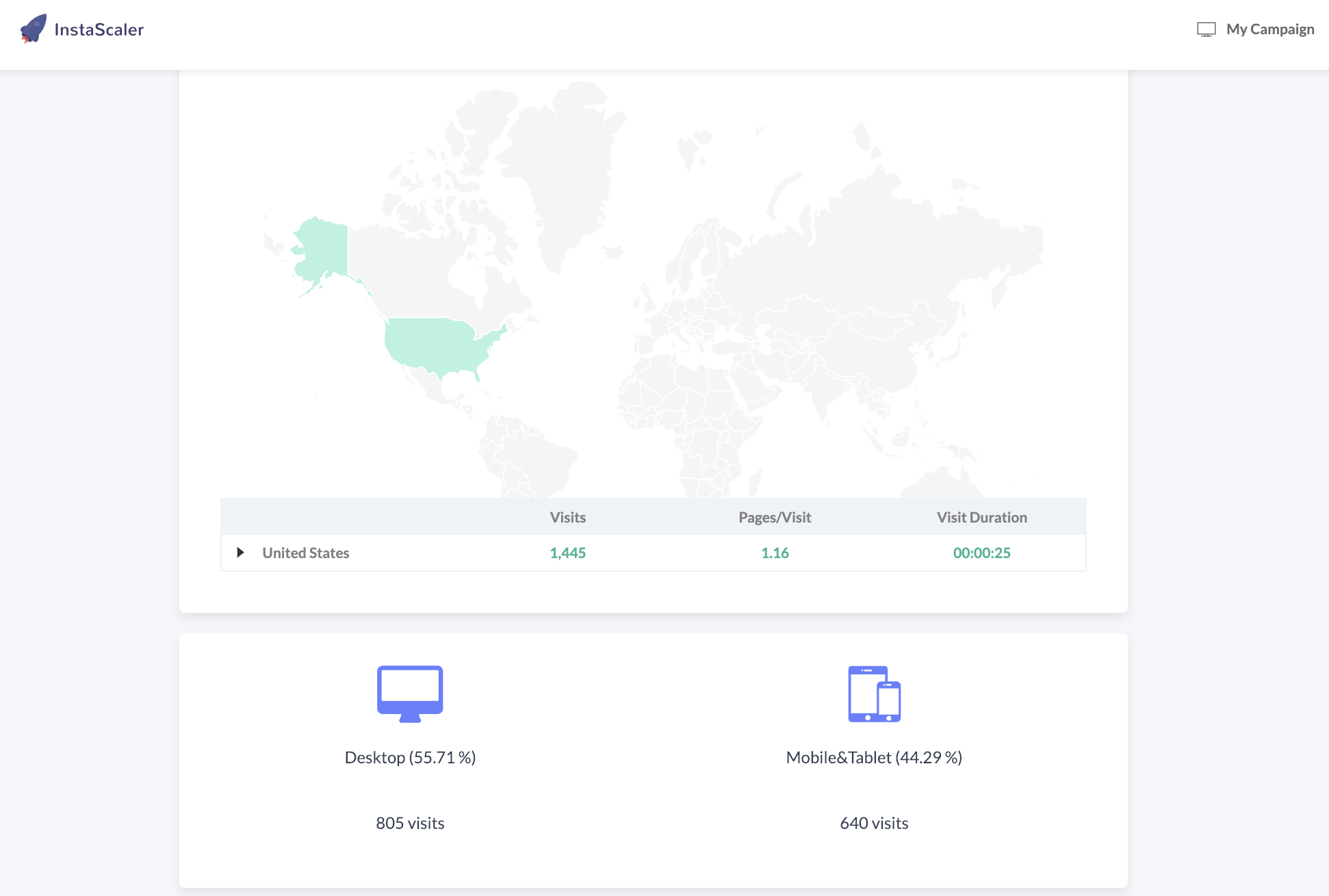 Free Traffic Program by Instascalar gallery image