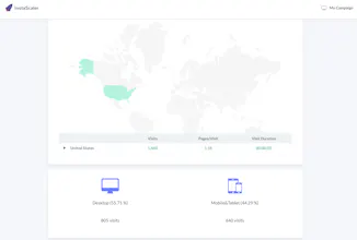 Free Traffic Program by Instascalar gallery image