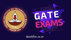 Qualifier : Practice Question for Exams gallery image