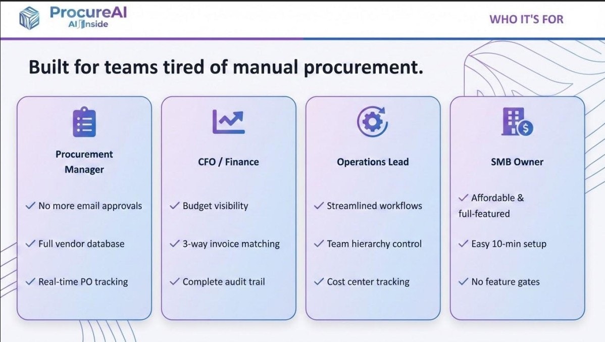 ProcureAI gallery image