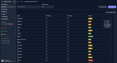 Langonova gallery image