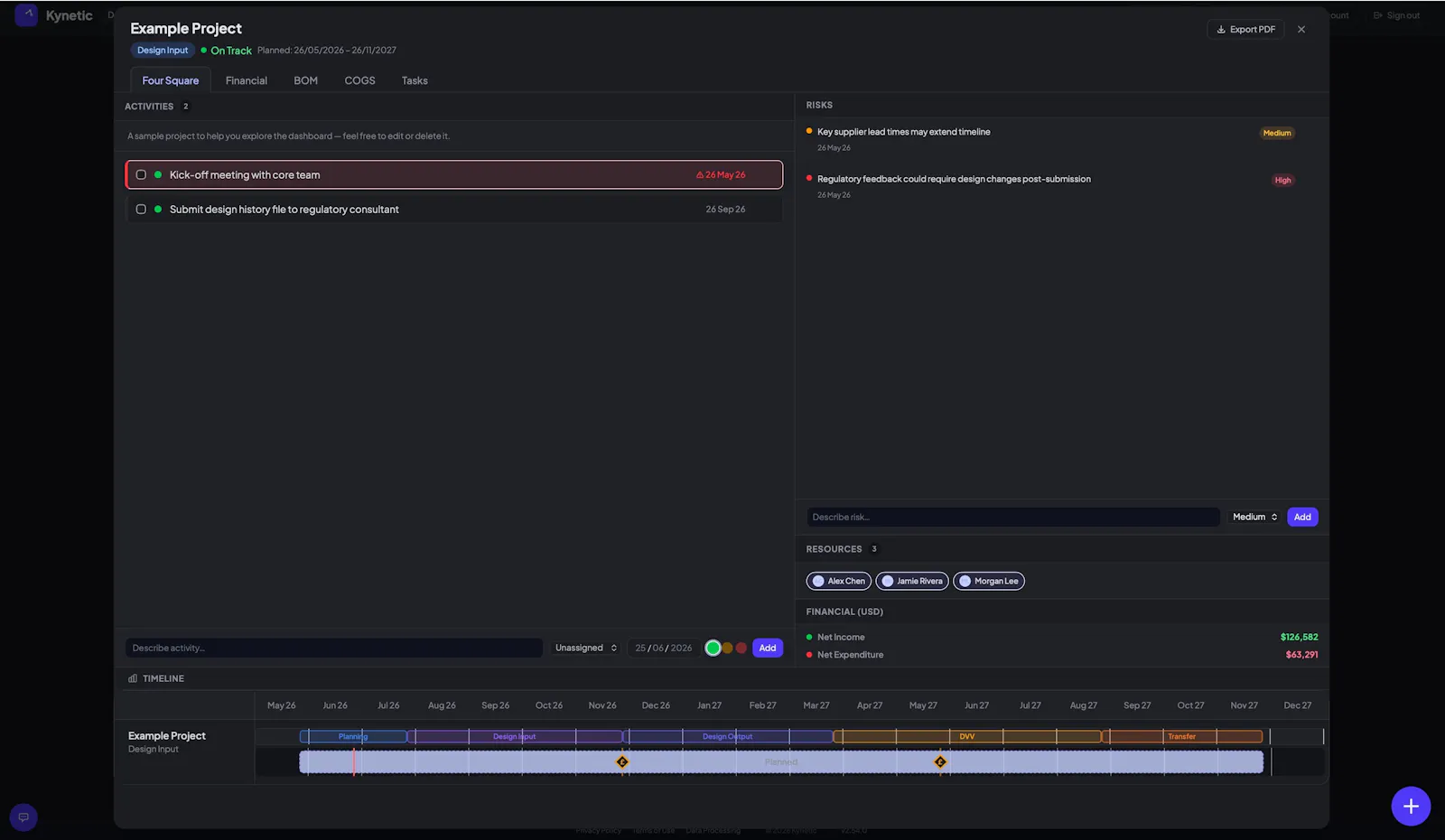 Kynetic! Alpha Testing Launch screenshot 2