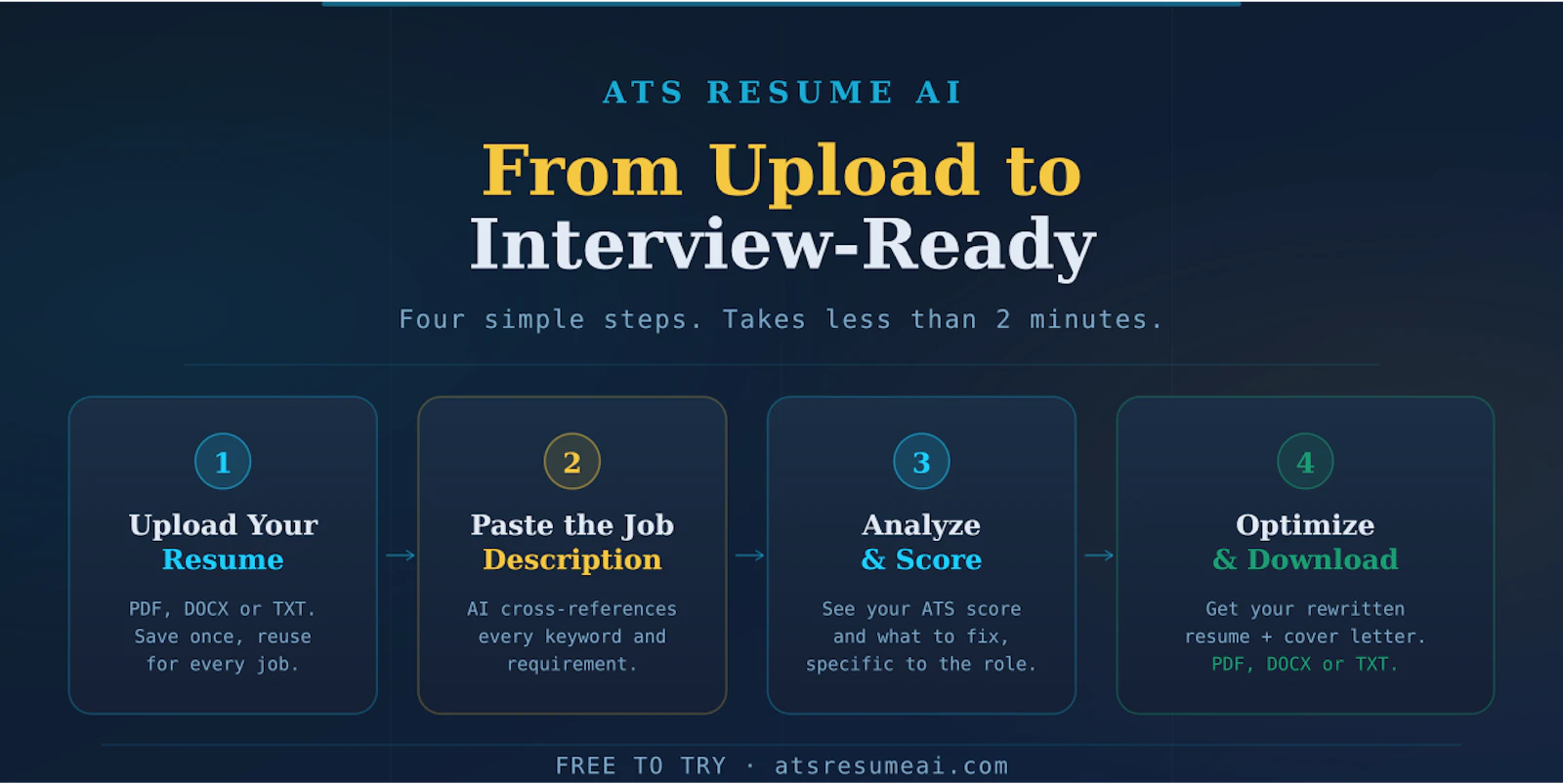 ATS Resume AI screenshot 3