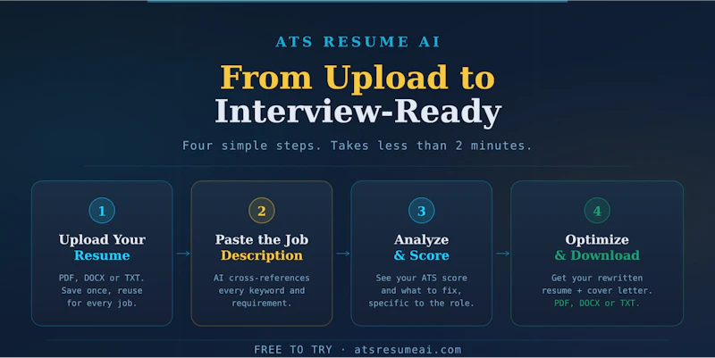 ATS Resume AI screenshot 3