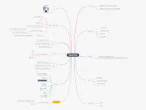 Mind Elixir 3 gallery image