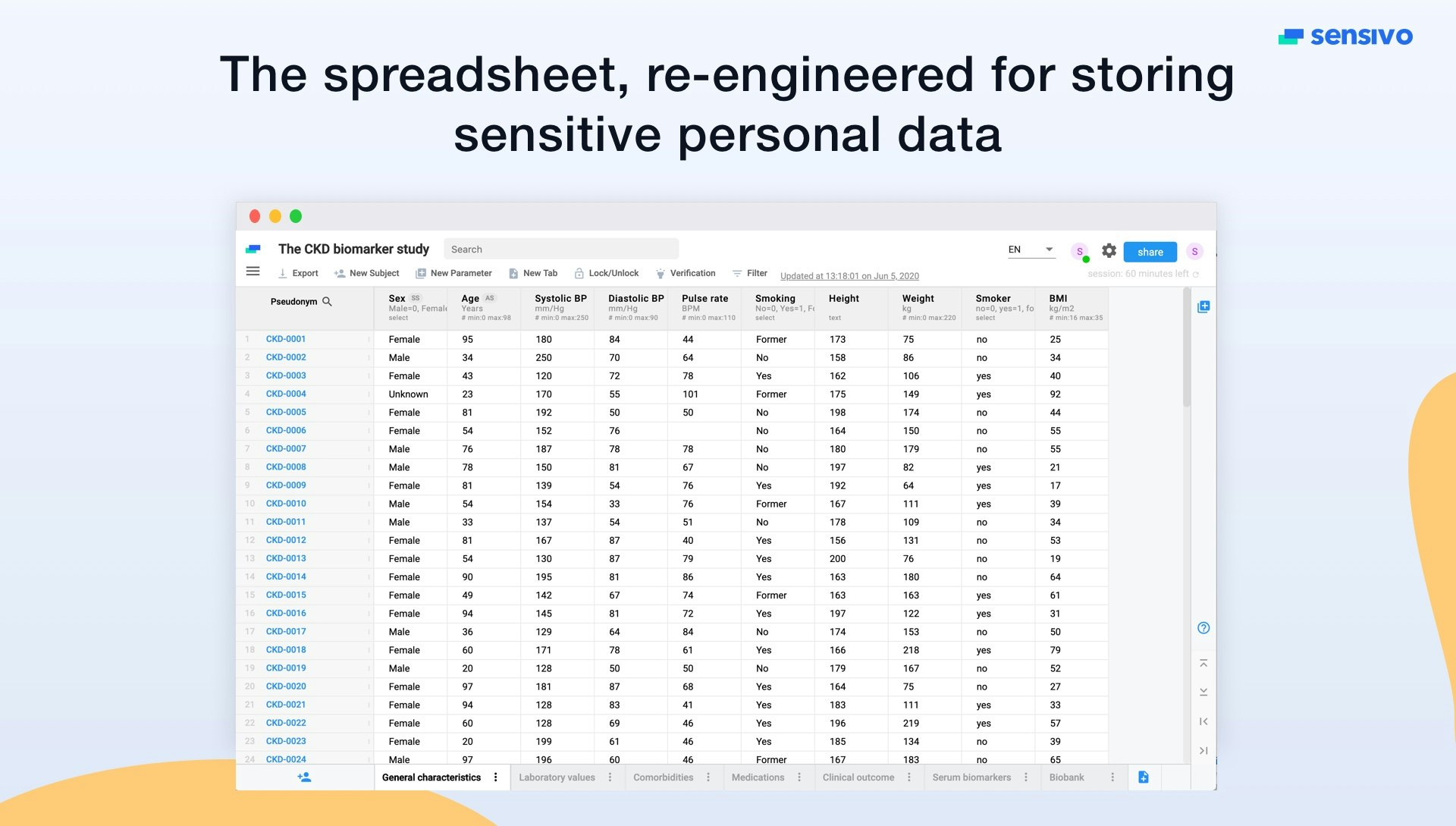 Sensivo gallery image