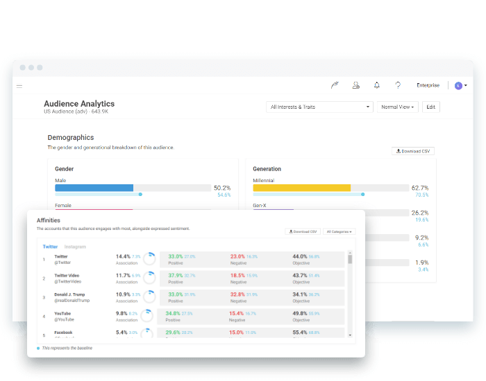 Zoomph gallery image