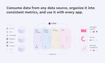 Cube.js gallery image