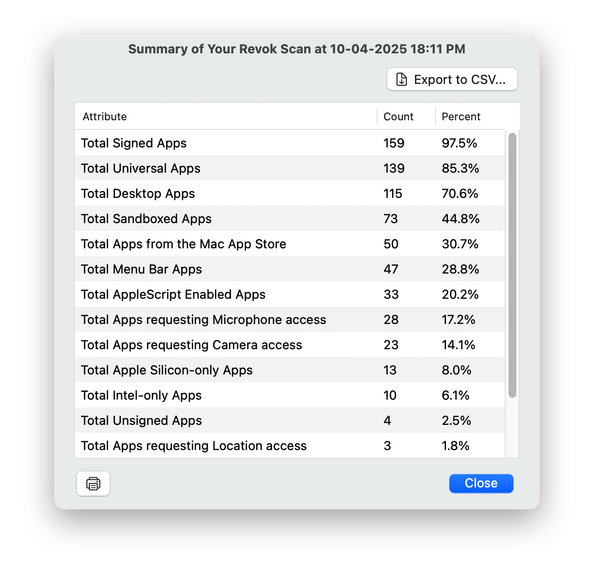 Média Revok - Gain deeper insights on your installed applications 2