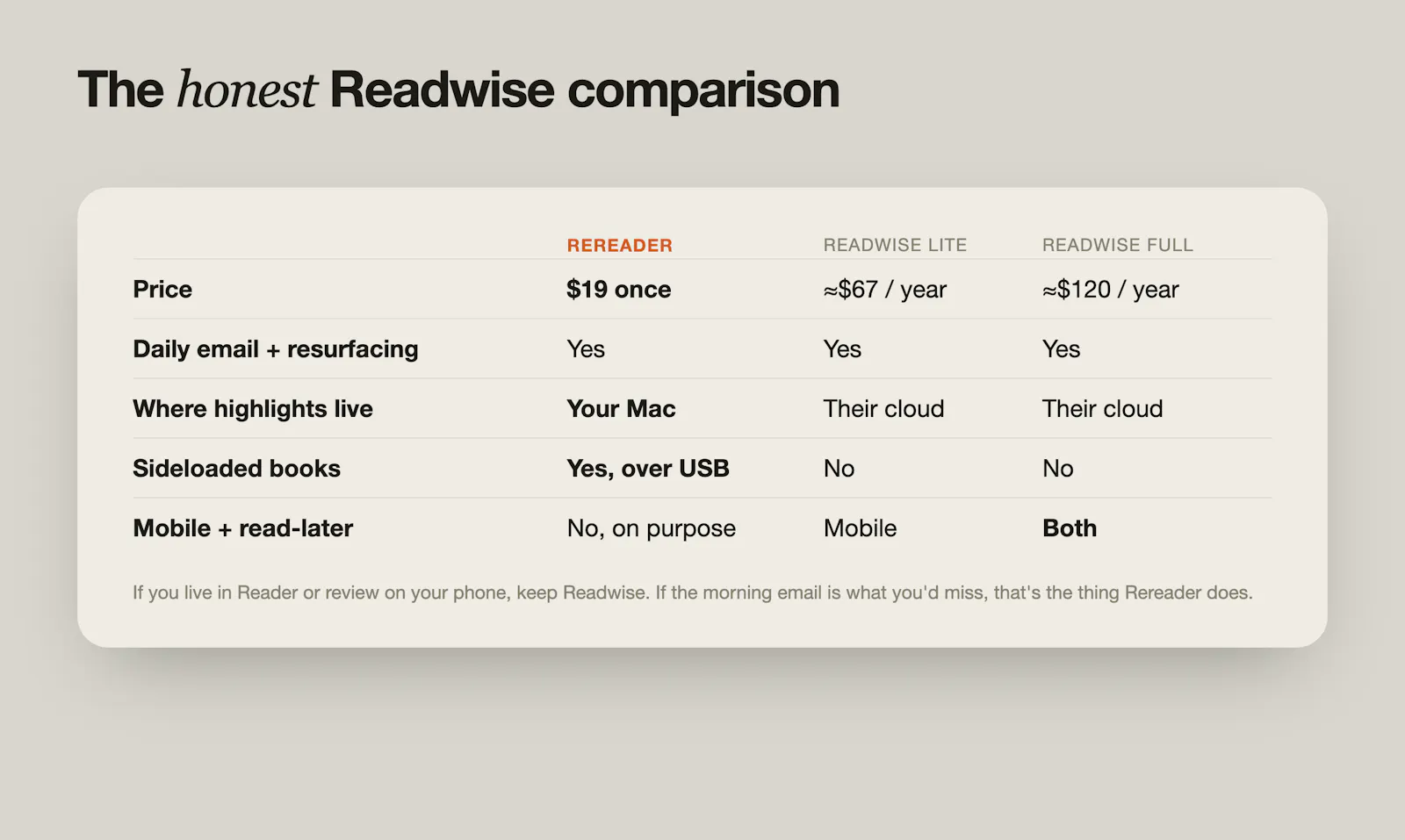 Rereader screenshot 4