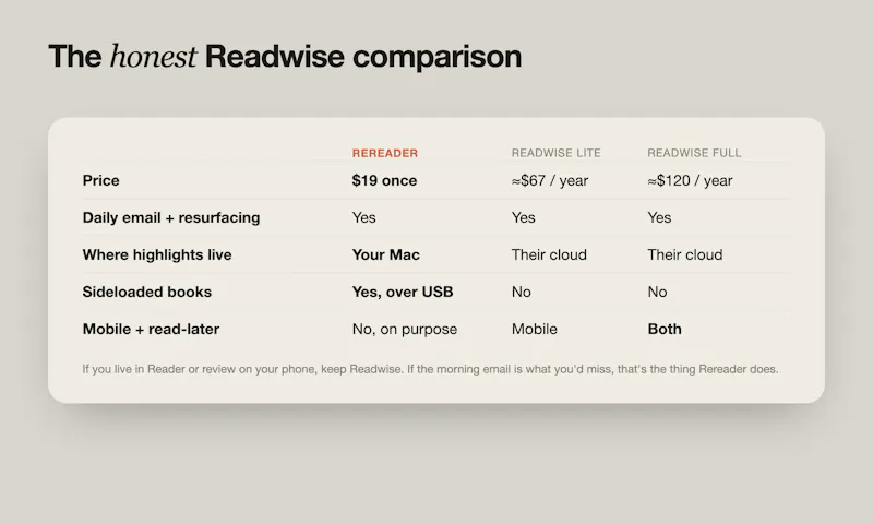 Rereader screenshot 4