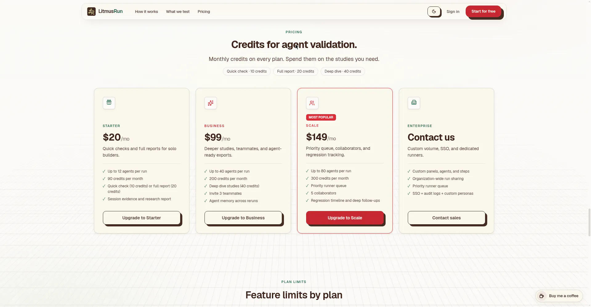 LitmusRun gallery image