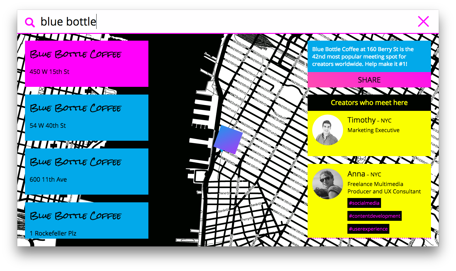 Where Creators Meet gallery image