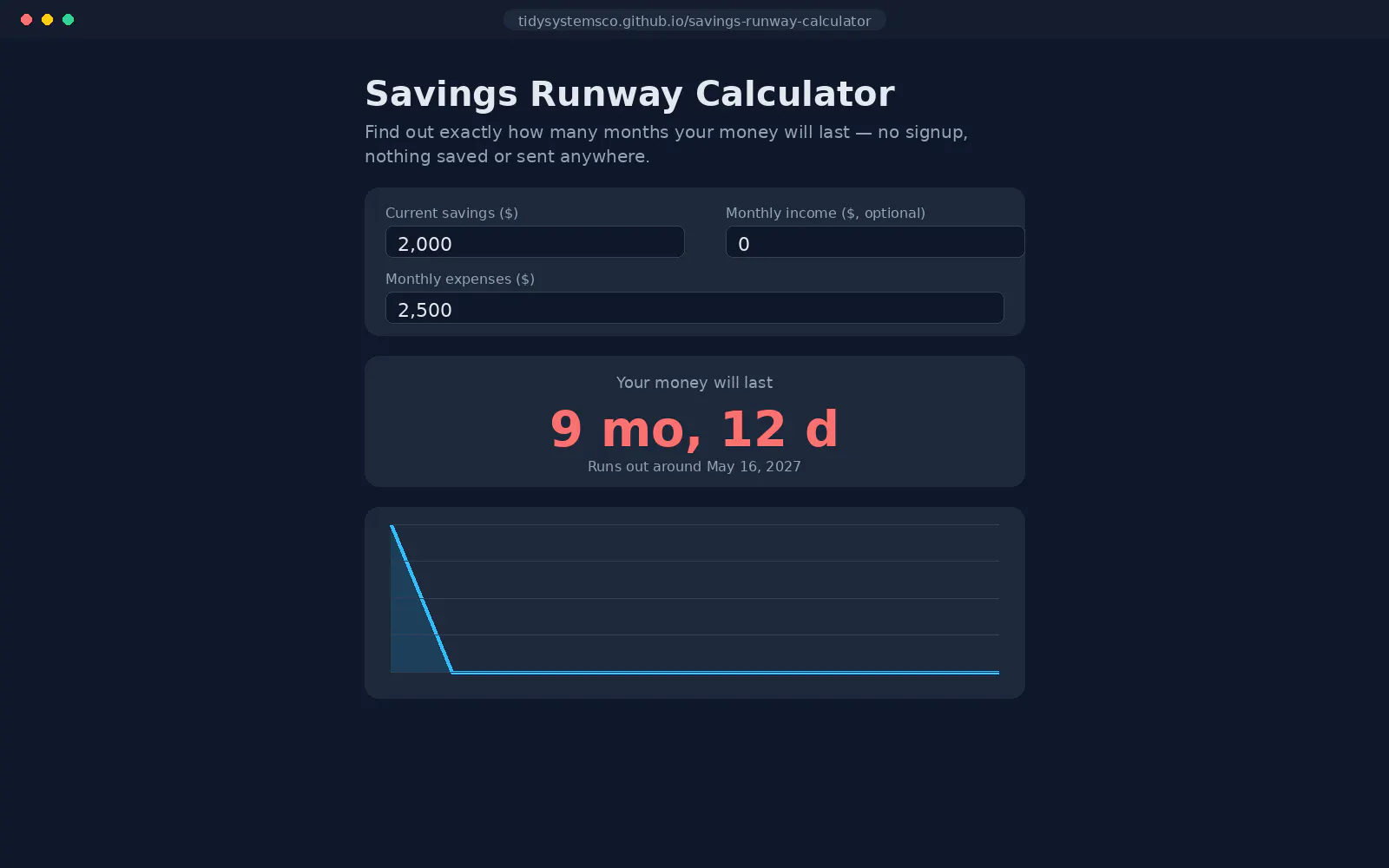 Savings Runway Calculator screenshot 3