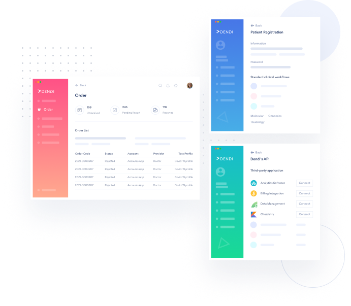 Dendi LIS gallery image