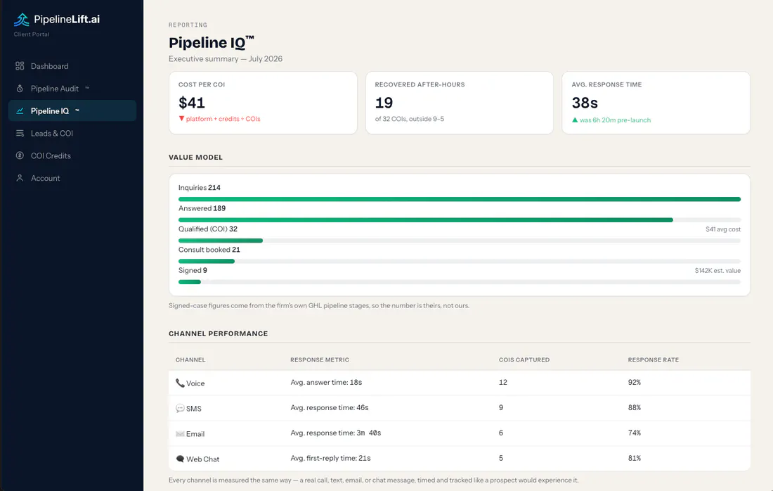 PipelineLift AI gallery image
