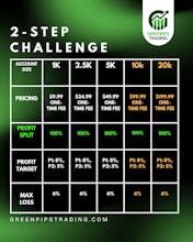 Green Pips gallery image