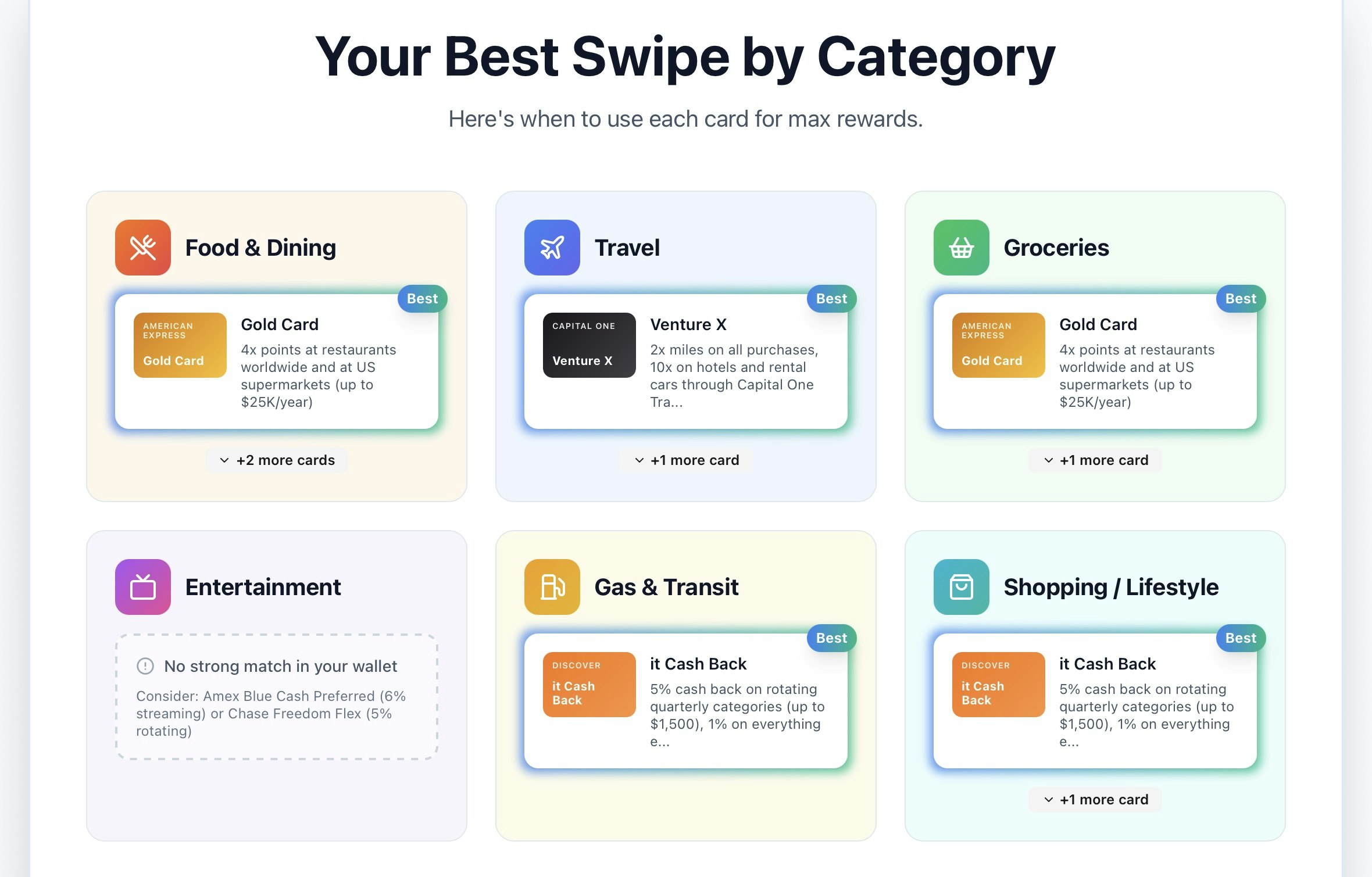 Swipe Insider gallery image