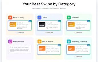 Swipe Insider gallery image