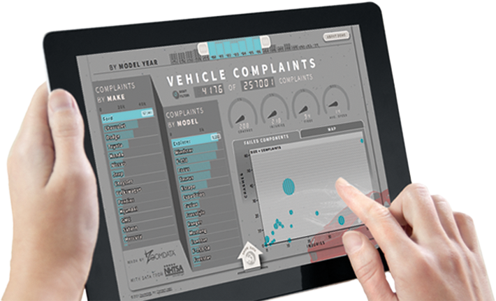 Zoomdata gallery image