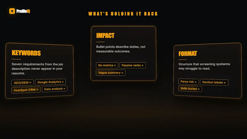 ProfileIQ  screenshot 4