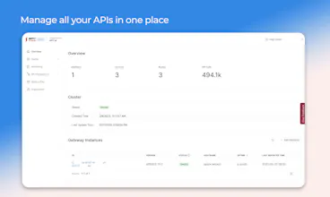 API7 cloud gallery image