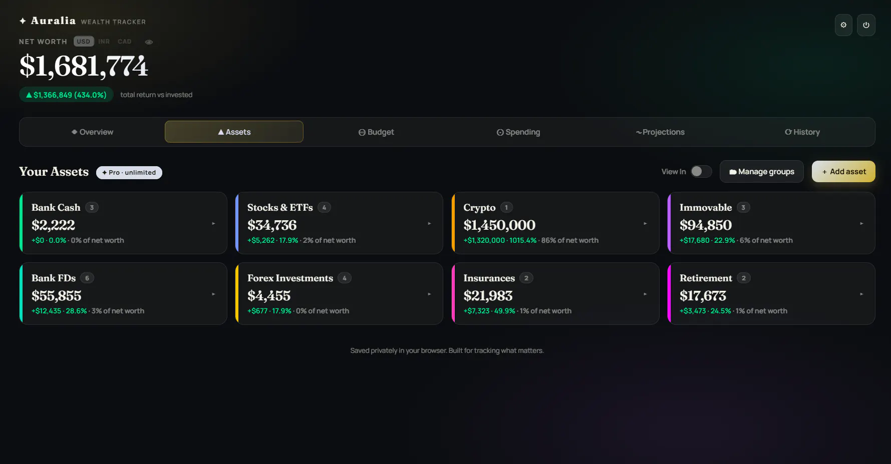 Auralia Wealth Tracker gallery image