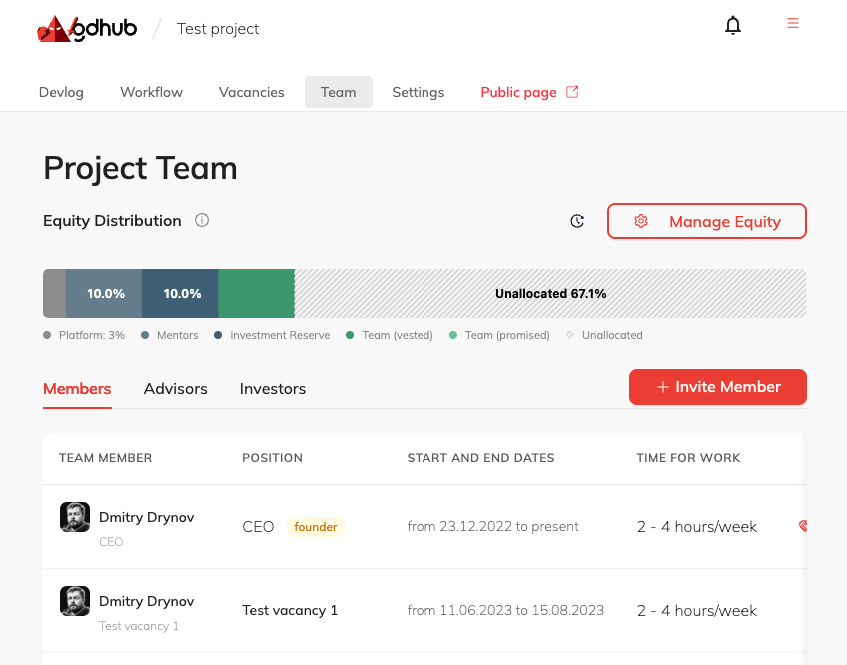 gdhub.io - 모두가 자신의 비디오 게임을 만들 수있는 플랫폼 미디어 4