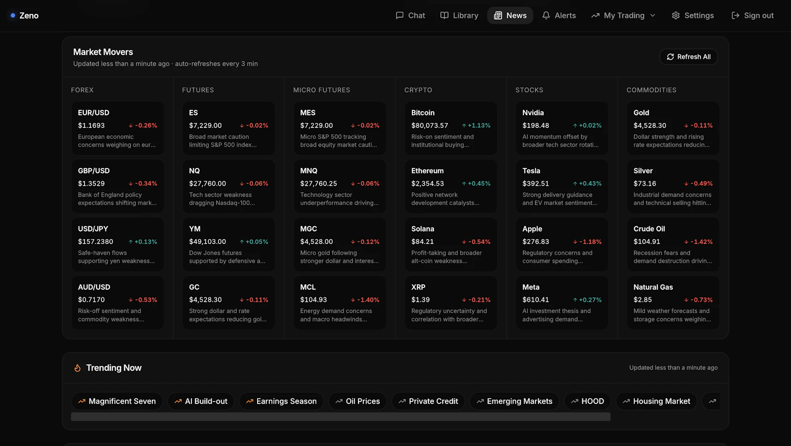 Zeno screenshot 3