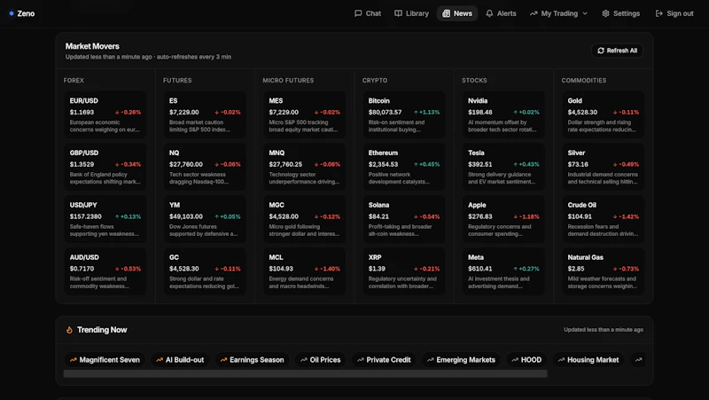 Zeno screenshot 3
