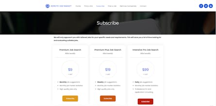 Remote Job Market gallery image