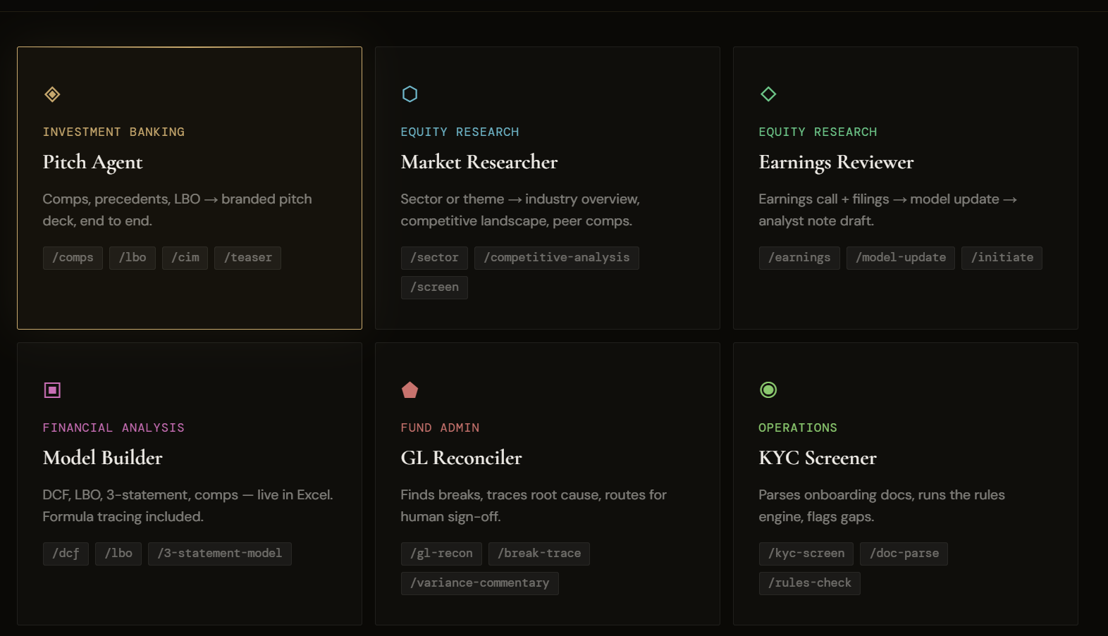 FinServAI gallery image