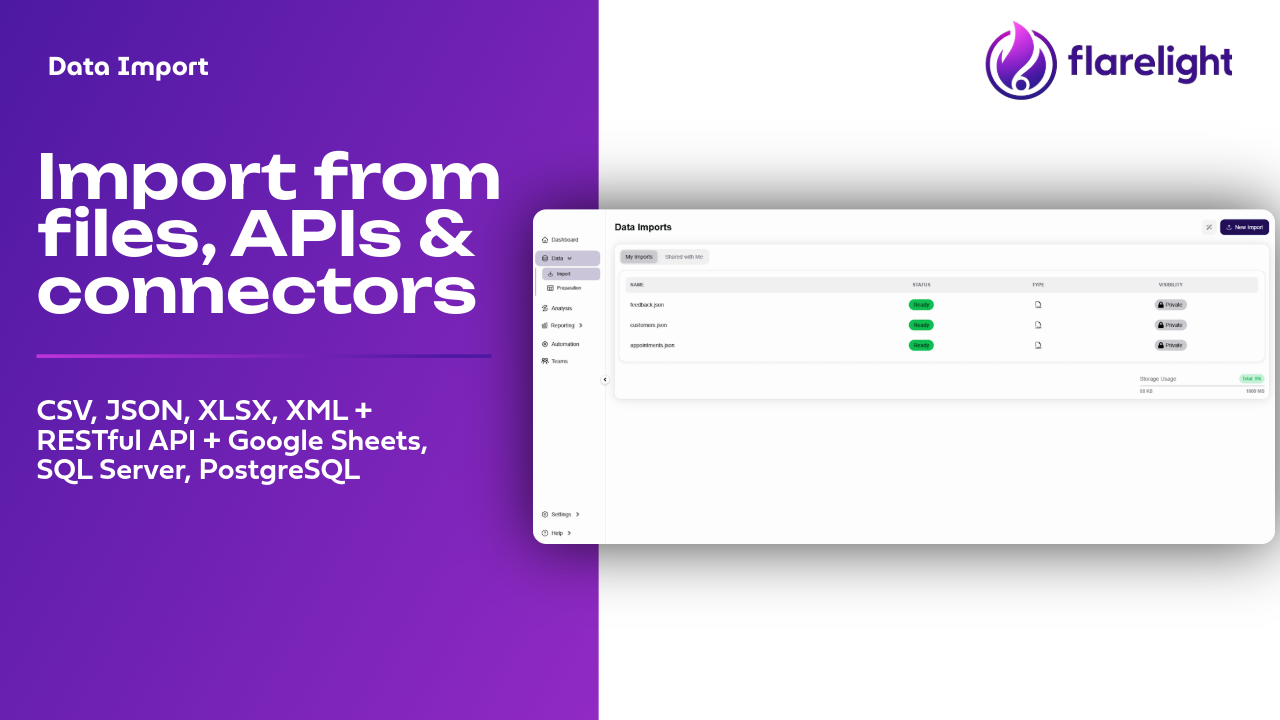 Flarelight - Screenshot 2 showing product features and functionality
