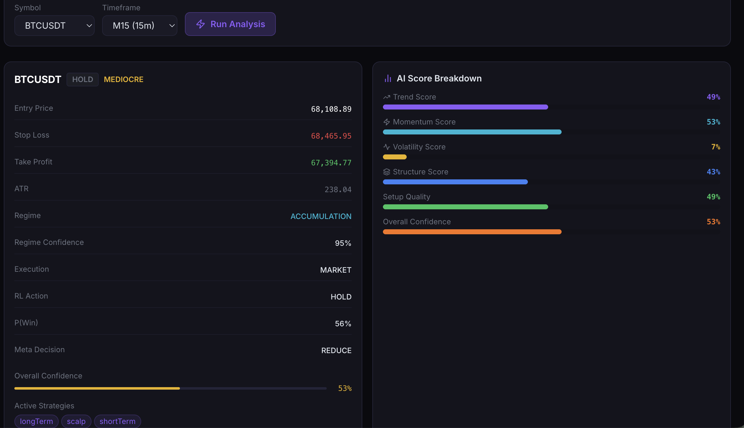 AI Trading Bot Workspace gallery image