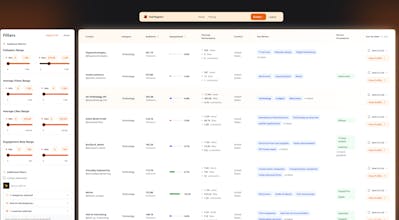 Influencer Marketing Categories gallery image