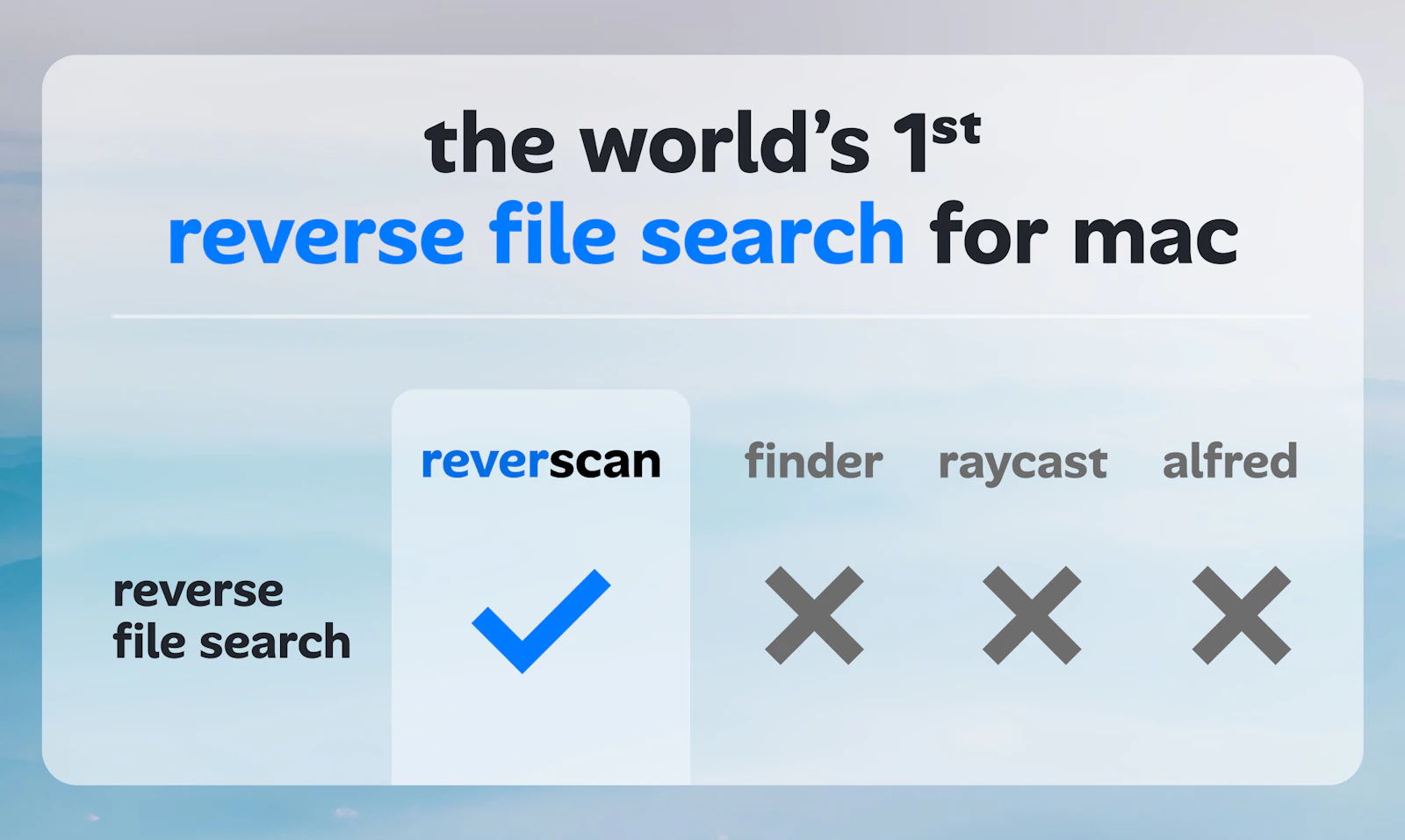 reverscan screenshot 5